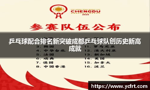 乒乓球配合排名新突破成都乒乓球队创历史新高成就
